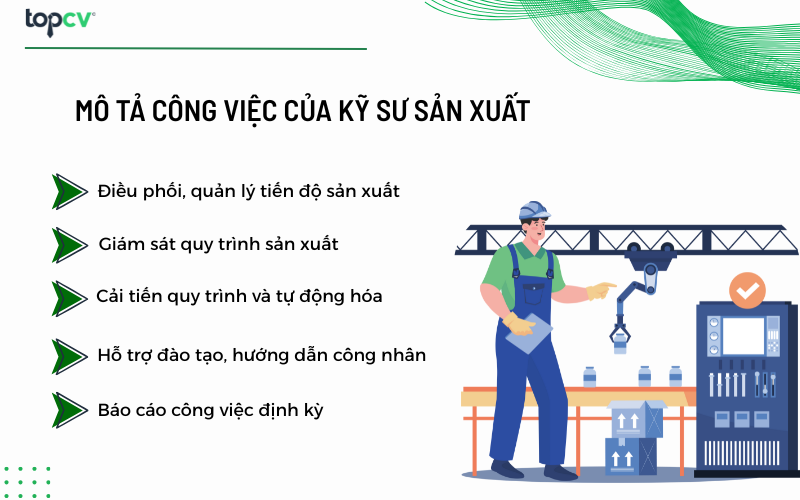 Mô tả công việc của Kỹ sư sản xuất