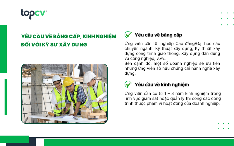 Yêu cầu về bằng cấp và kinh nghiệm đối với Kỹ sư xây dựng