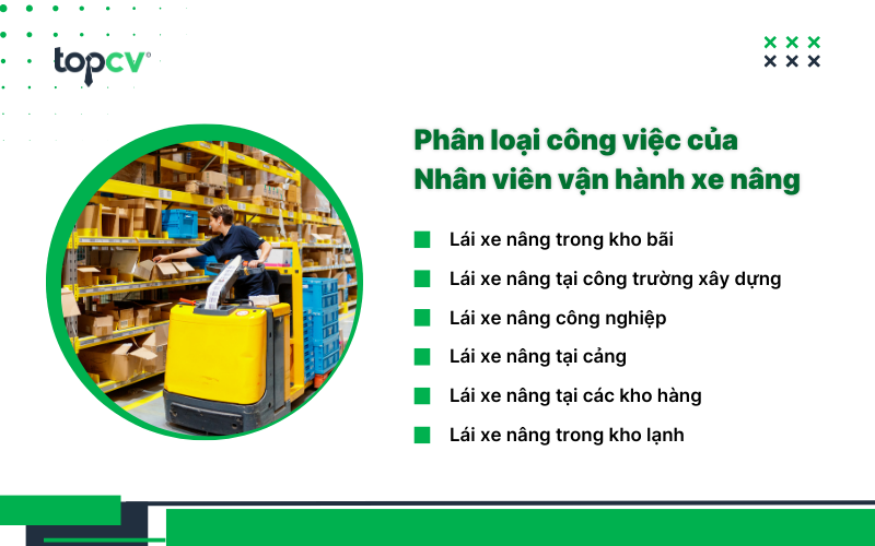 Phân loại công việc của Nhân viên vận hành xe nâng