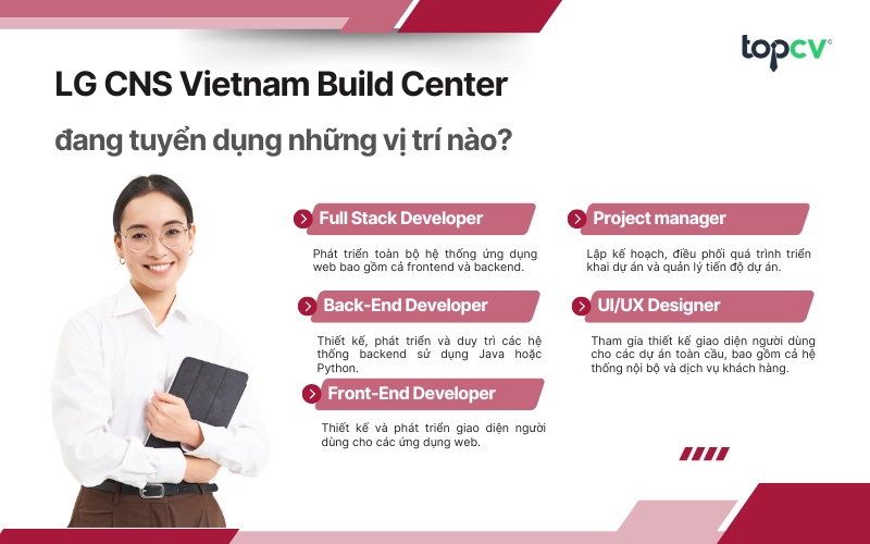 LG CNS Vietnam Build Center không ngừng tìm kiếm các ứng viên tài năng