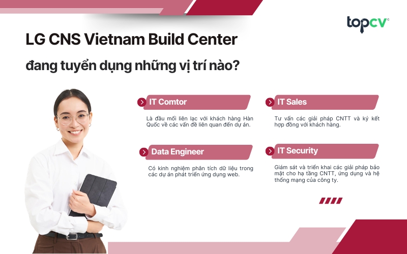 Các vị trí việc làm tại LG CNS Vietnam Build Center
