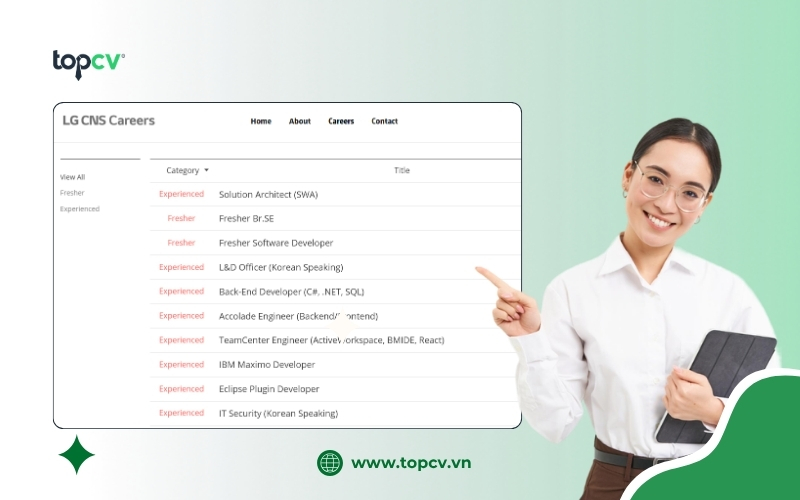 LG CNS tuyển dụng những vị trí nào?