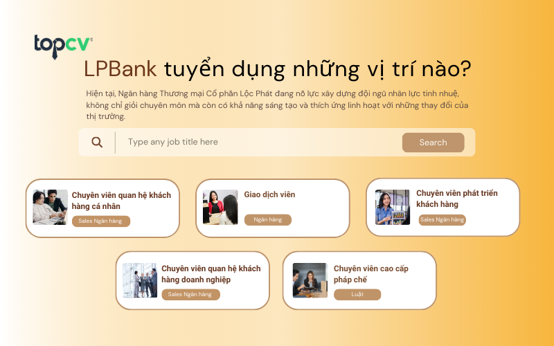 LPBank đang tuyển dụng những vị trí nào?