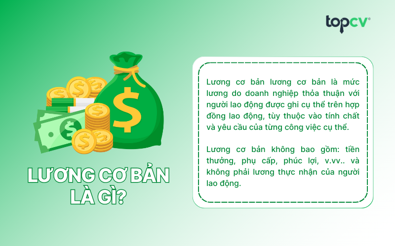 lương cơ bản lương cơ bản là mức lương do doanh nghiệp thỏa thuận với người lao động