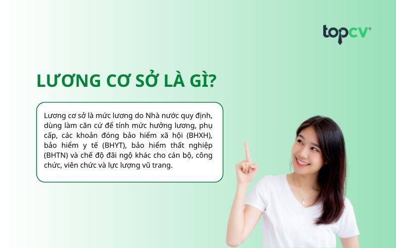 Lương cơ sở là gì?