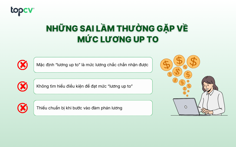 Những sai lầm thường gặp về mức lương up to