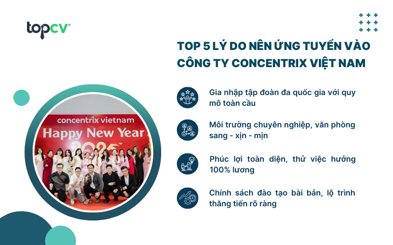 TOP lý do nên ứng tuyển vào Concentrix Vietnam