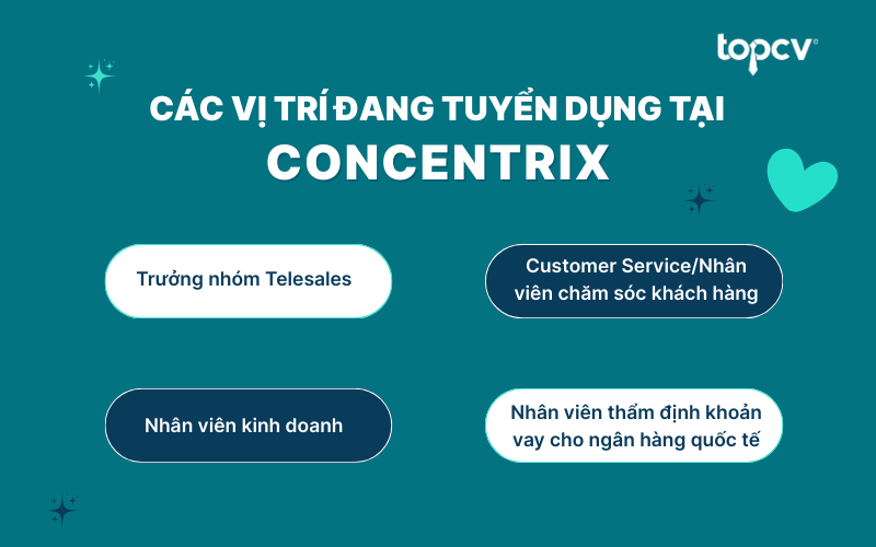 Tổng hợp các vị trí việc làm HOT tại Concentrix