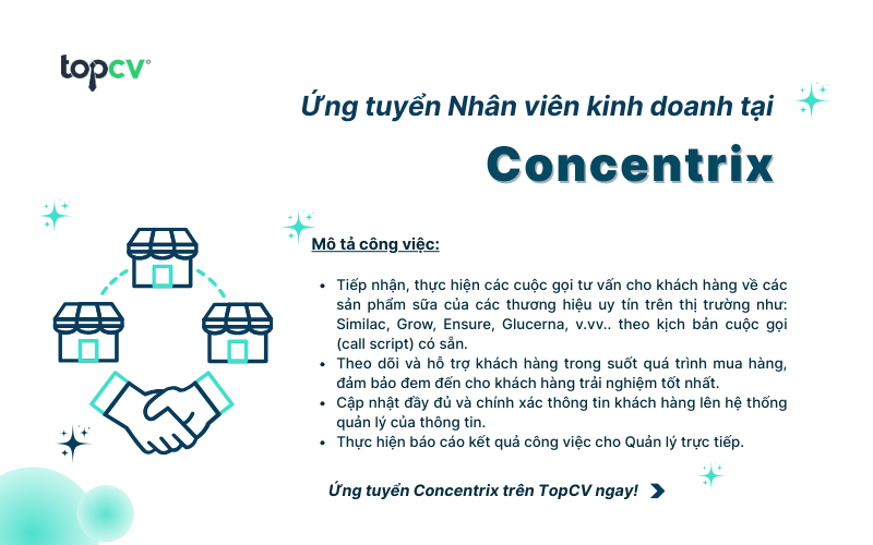 Concentrix tuyển dụng Nhân viên kinh doanh/Sales cho dự án SỮA DINH DƯỠNG