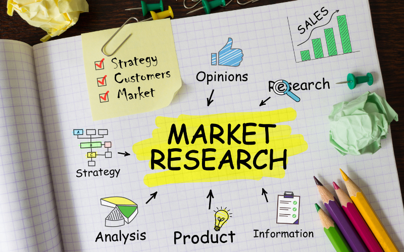 Market Research (Nghiên cứu thị trường) đóng vai trò quan trọng đối với hoạt động kinh doanh của mỗi doanh nghiệp