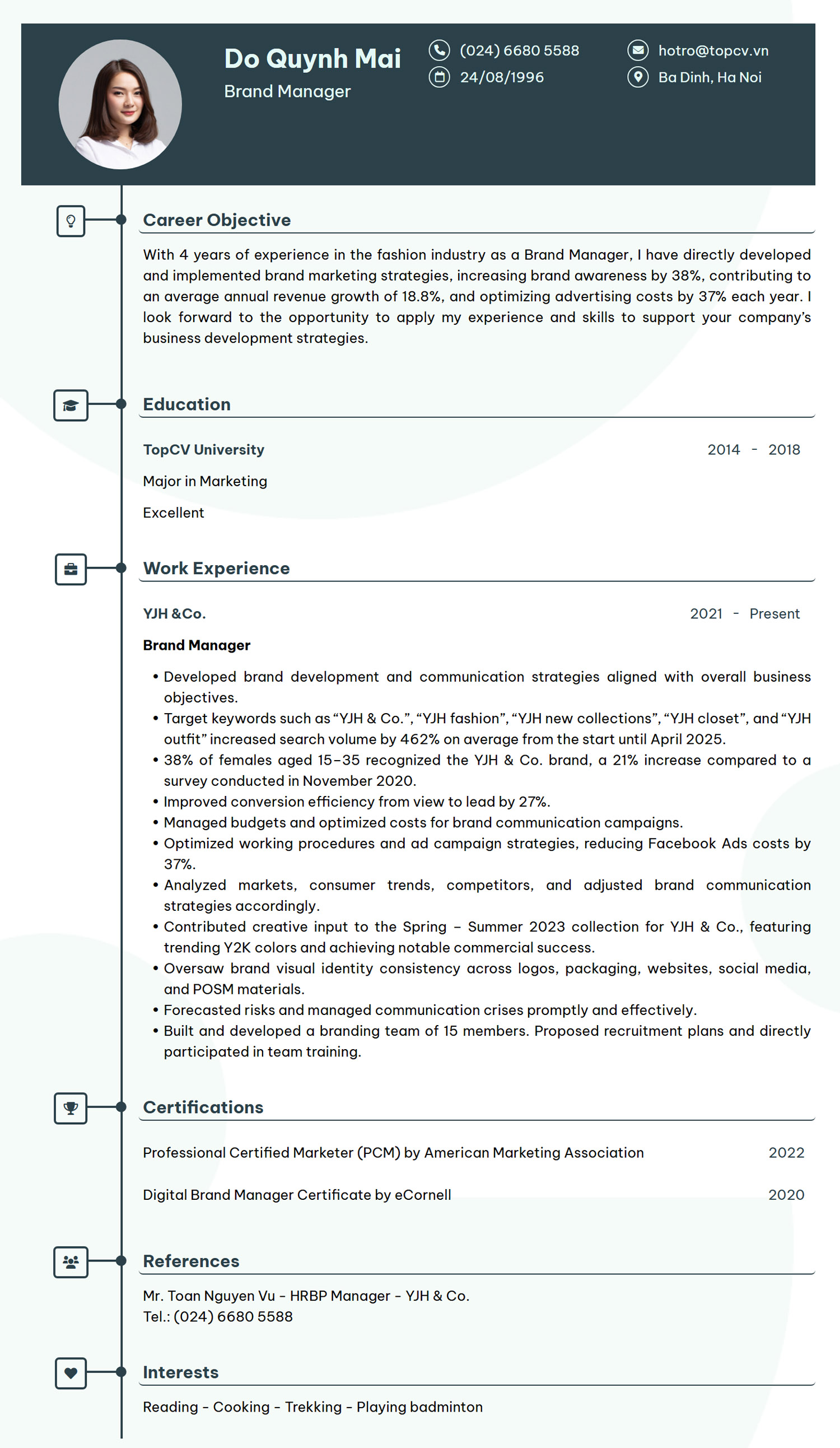 Mẫu CV Brand Manager tiếng Anh