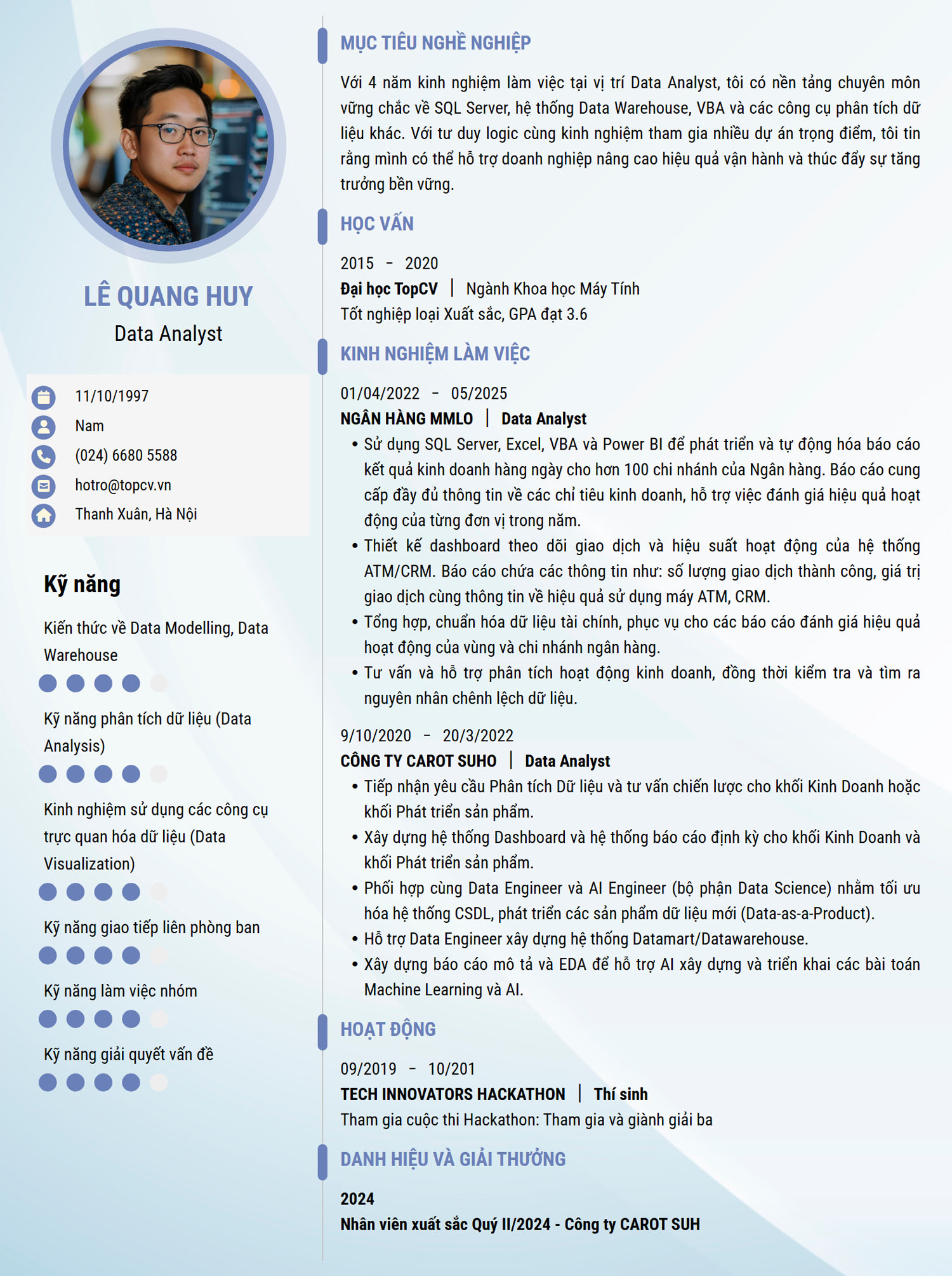 Mẫu CV Data Analyst