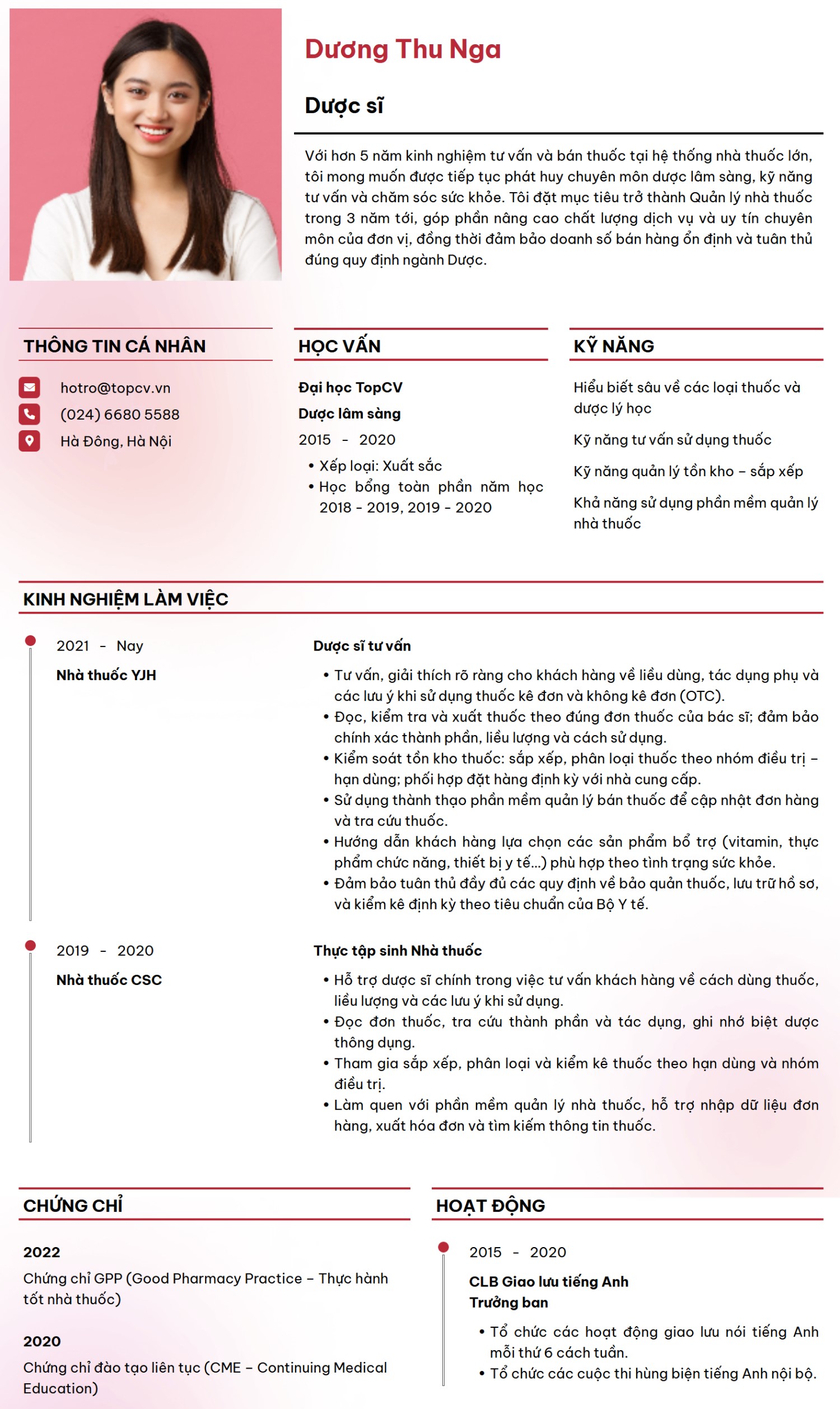 Mẫu CV xin việc Dược sĩ ấn tượng