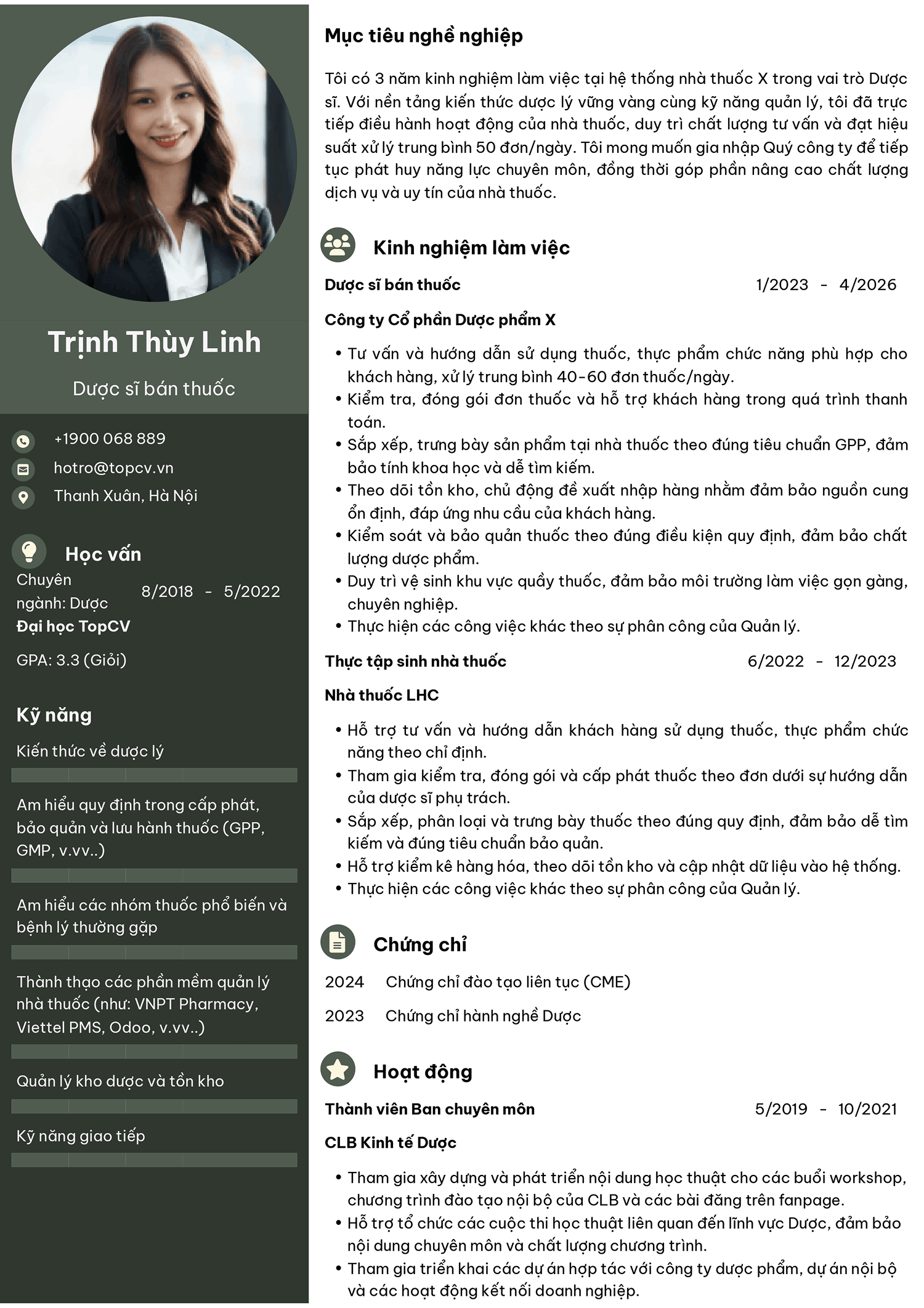 Mẫu CV Dược sĩ chuyên nghiệp