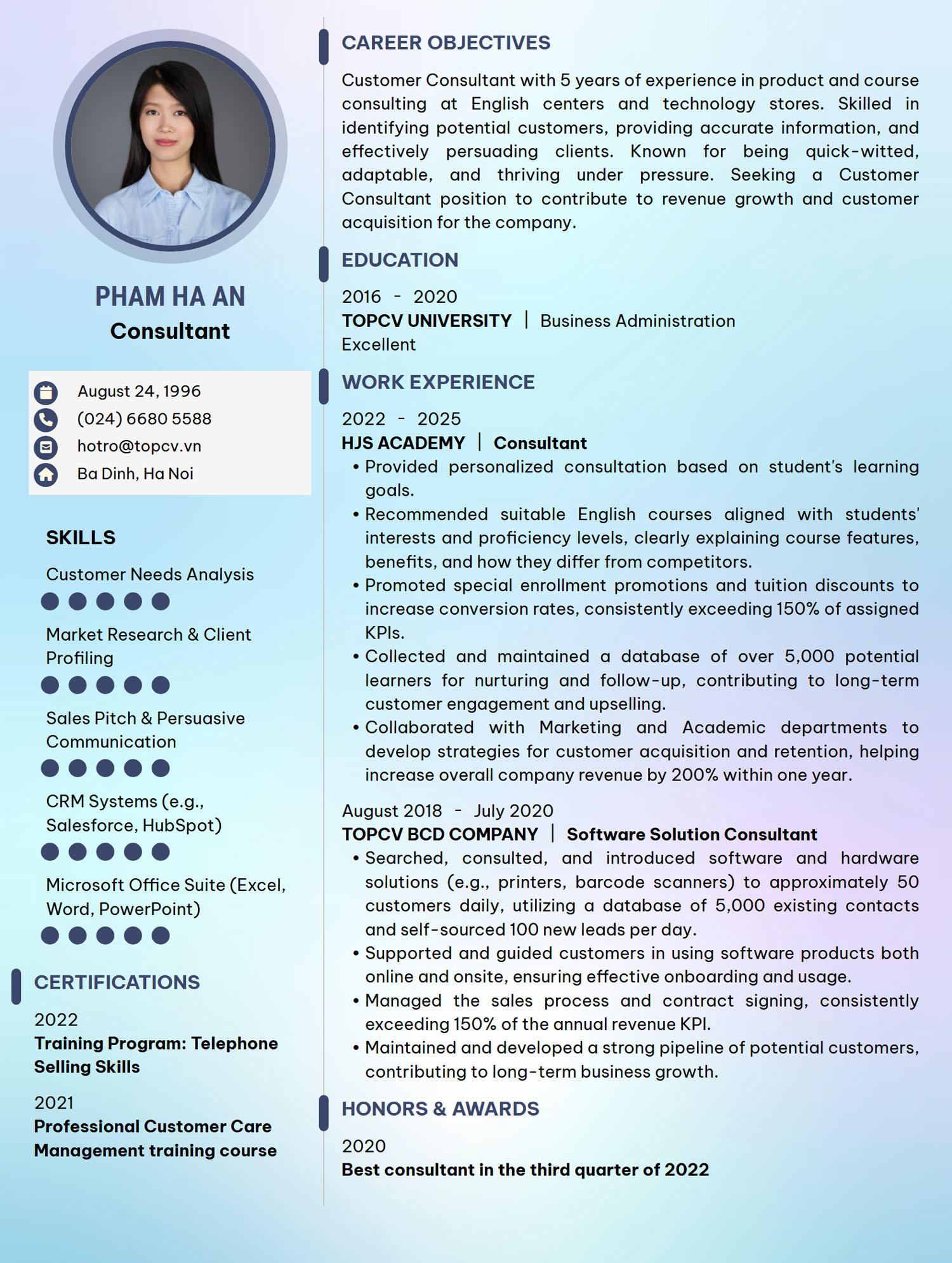 Mẫu CV Nhân viên tư vấn Tiếng Anh
