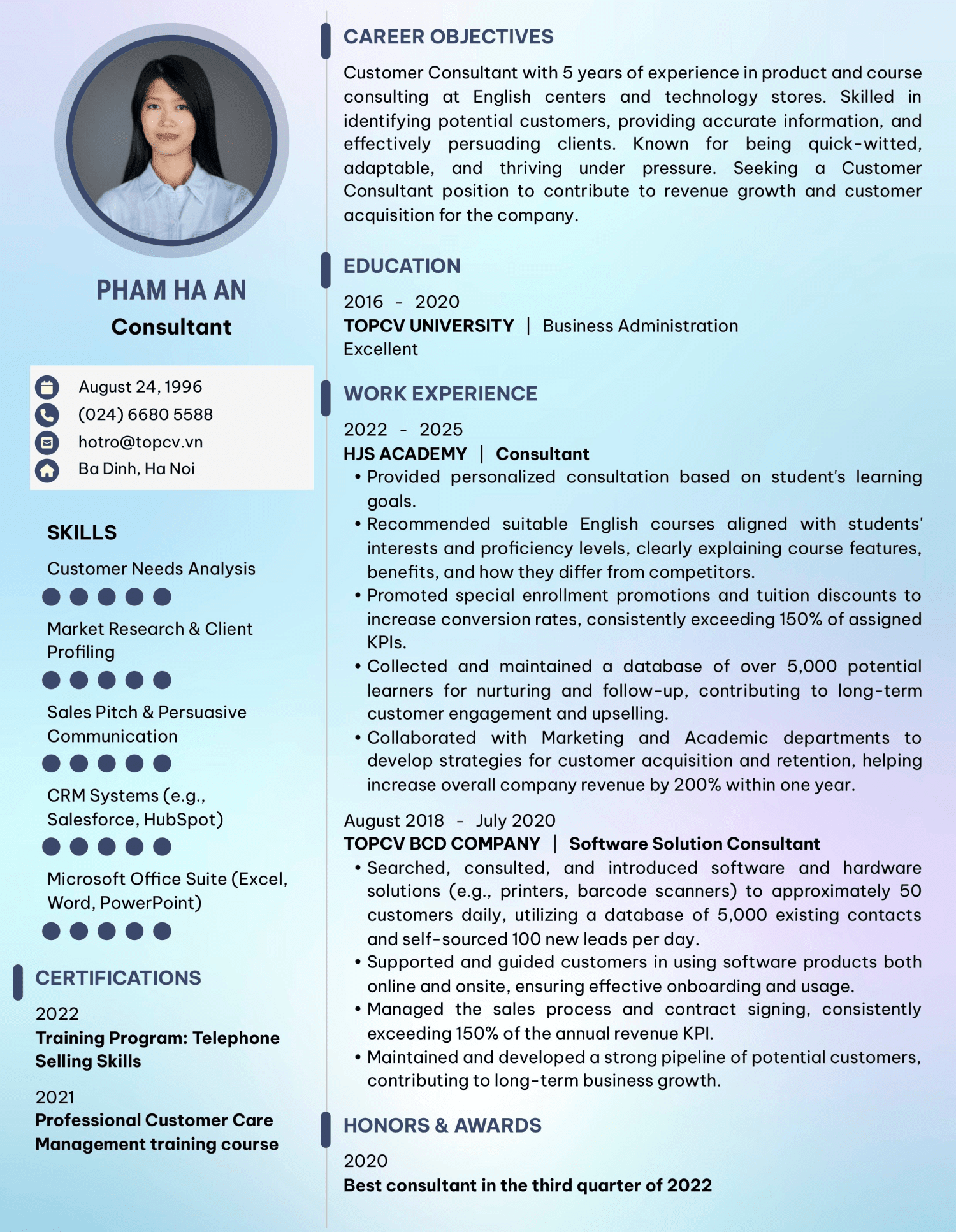 Mẫu CV Nhân viên tư vấn tiếng Anh