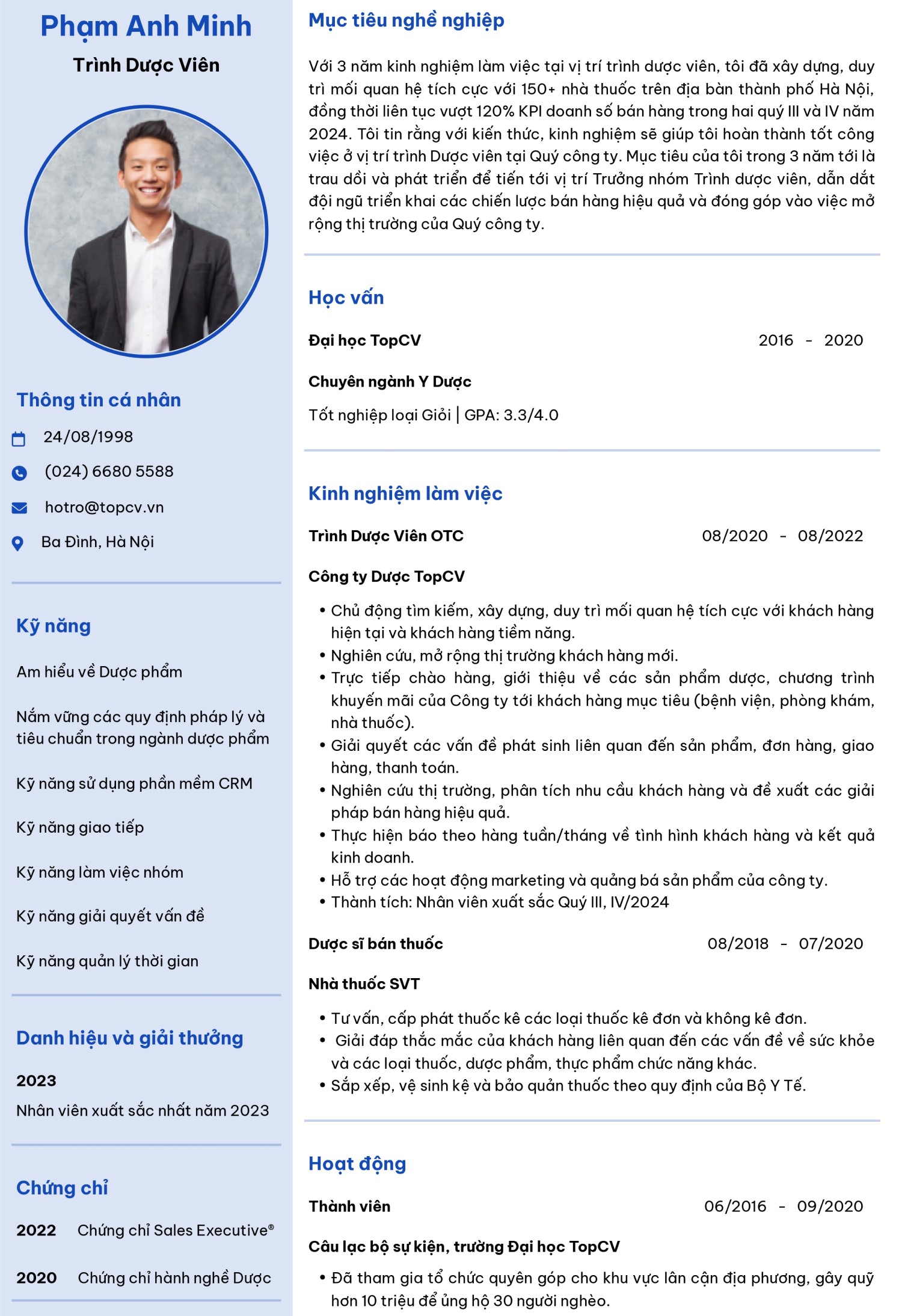 mau cv xin viec trinh duoc vien
