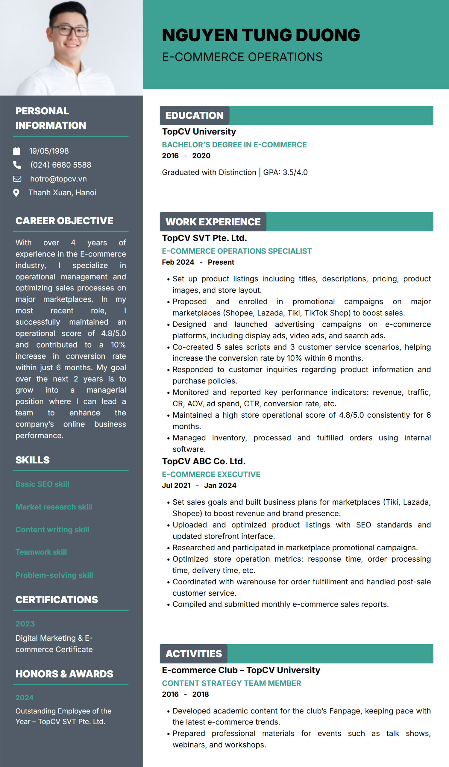 cv nhân viên vận hành sàn thương mại điện tử