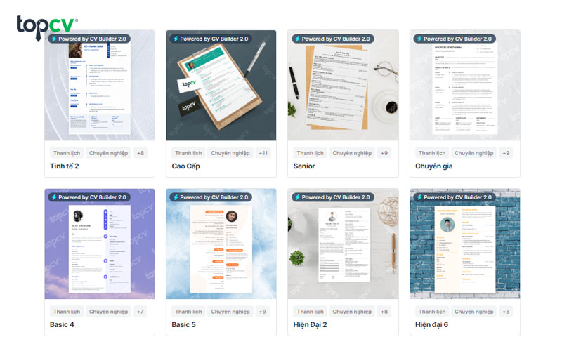 CV xin việc Purchasing là hồ sơ ứng tuyển vị trí nhân viên mua hàng/thu mua