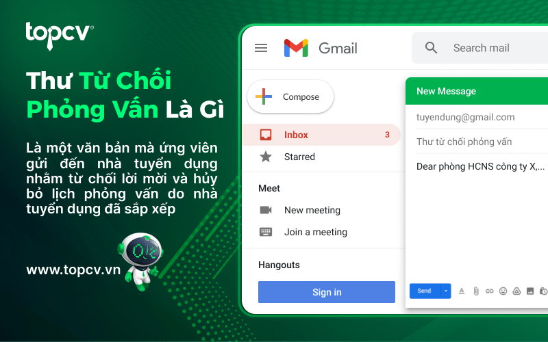 Thư từ chối phỏng vấn là gì?
