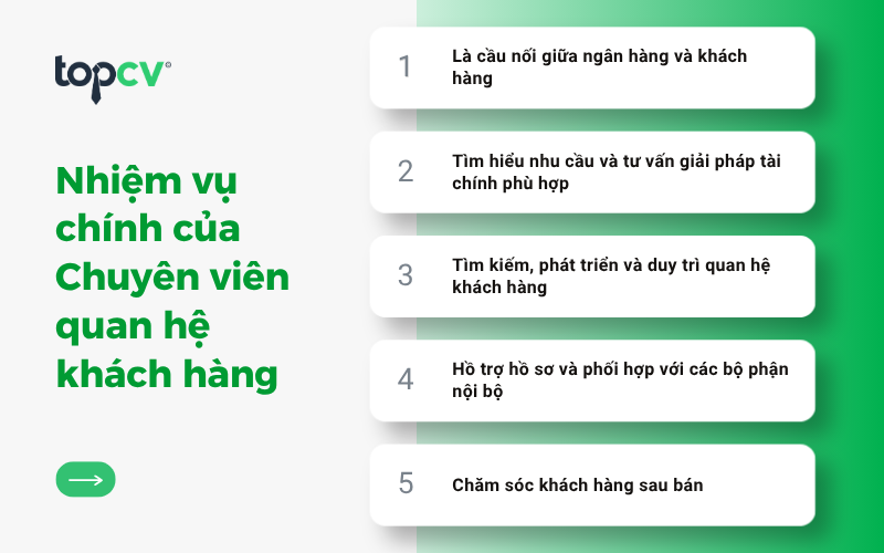 Nhiệm vụ chính của Chuyên viên quan hệ khách hàng