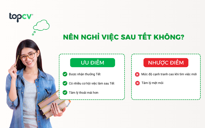 Có nên nghỉ việc sau Tết không?