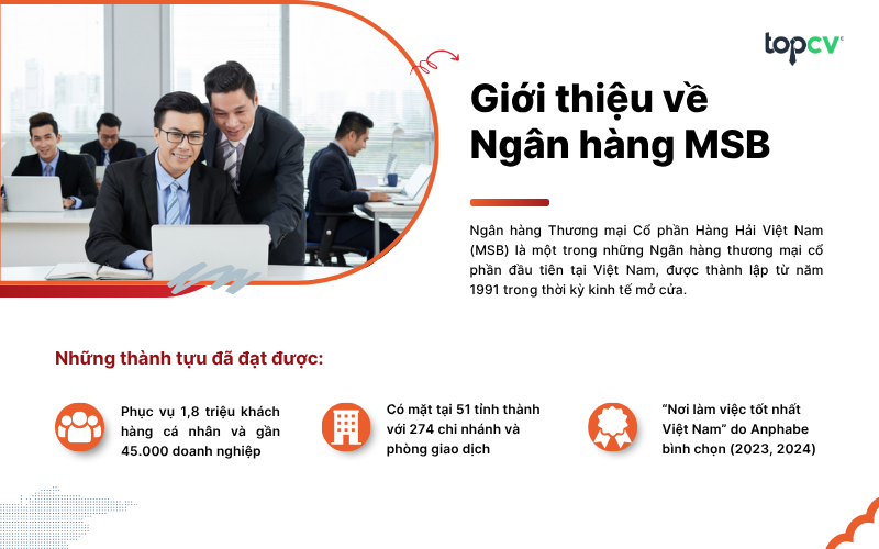 Ngân hàng MSB tuyển dụng những vị trí nào? Review môi trường và chế độ ...