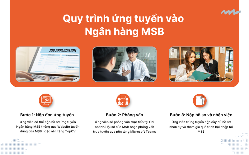 Ngân hàng MSB tuyển dụng những vị trí nào? Review môi trường và chế độ ...