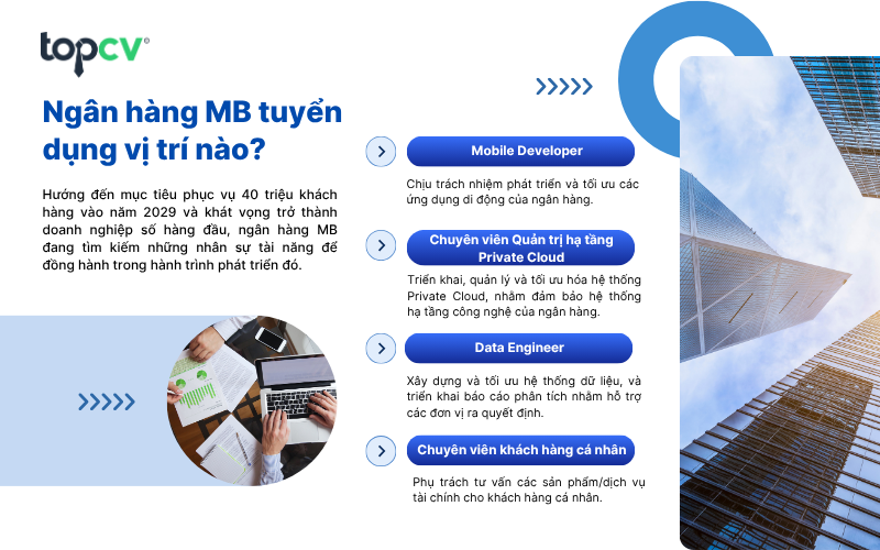 Ngân hàng MB tuyển dụng vị trí nào?