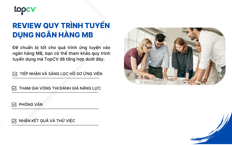 Review quy trình tuyển dụng ngân hàng MB chi tiết