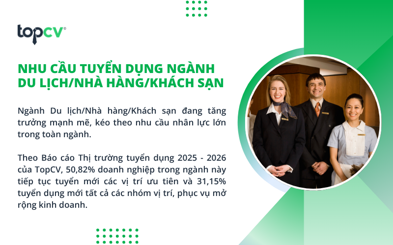 Cơ hội việc làm ngành Du lịch - Nhà hàng khách sạn