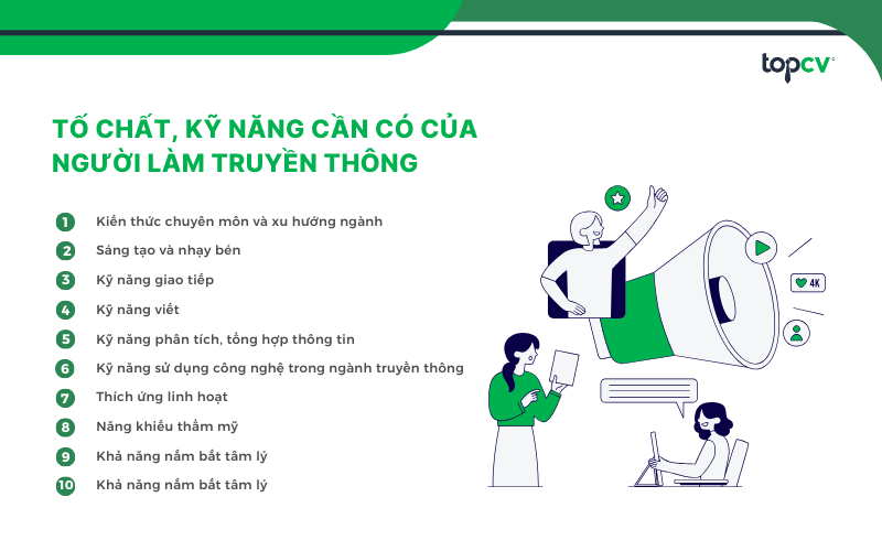 Tố chất, kỹ năng cần có của người làm truyền thông