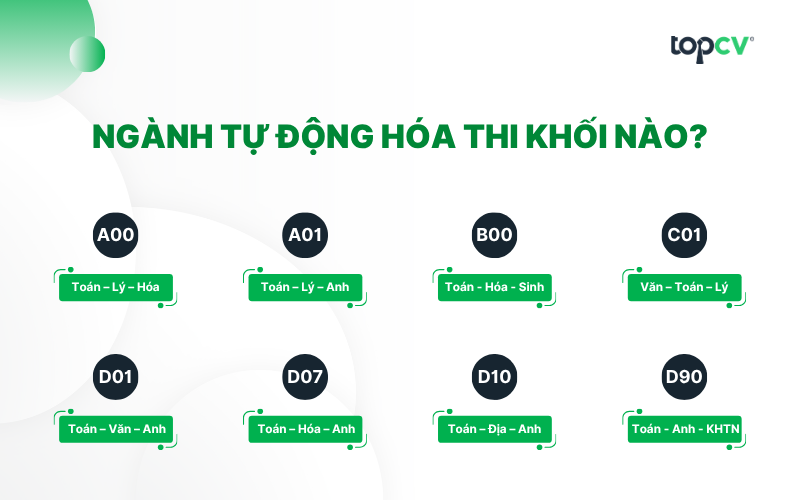 Ngành tự động hóa xét tuyển những tổ hợp môn khác nhau