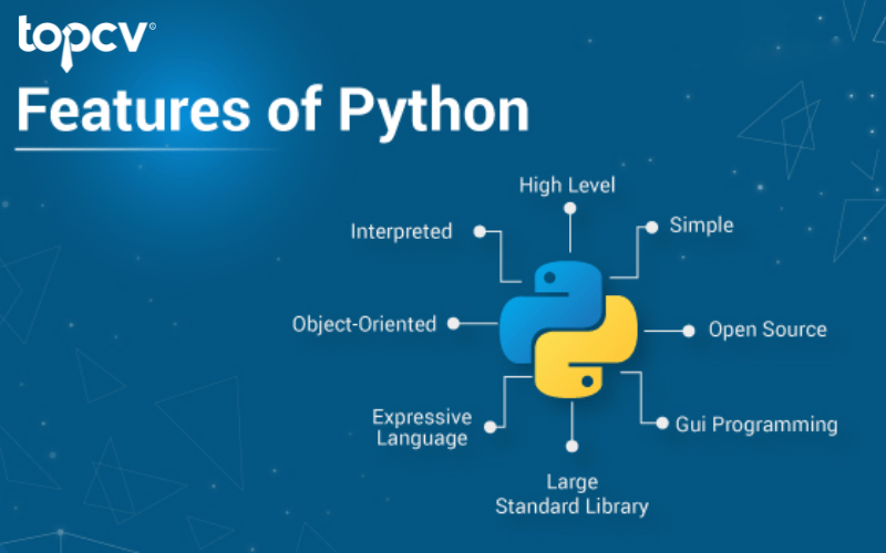 Python là một ngôn ngữ lập trình giúp phát triển các ứng dụng web và phần mềm