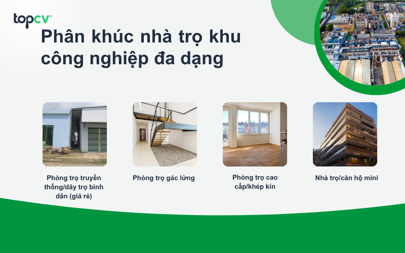 Có nhiều lựa chọn nhà ở xung quanh khu công nghiệp dành cho người lao động