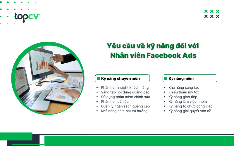 Yêu cầu về kỹ năng đối với Nhân viên Facebook Ads
