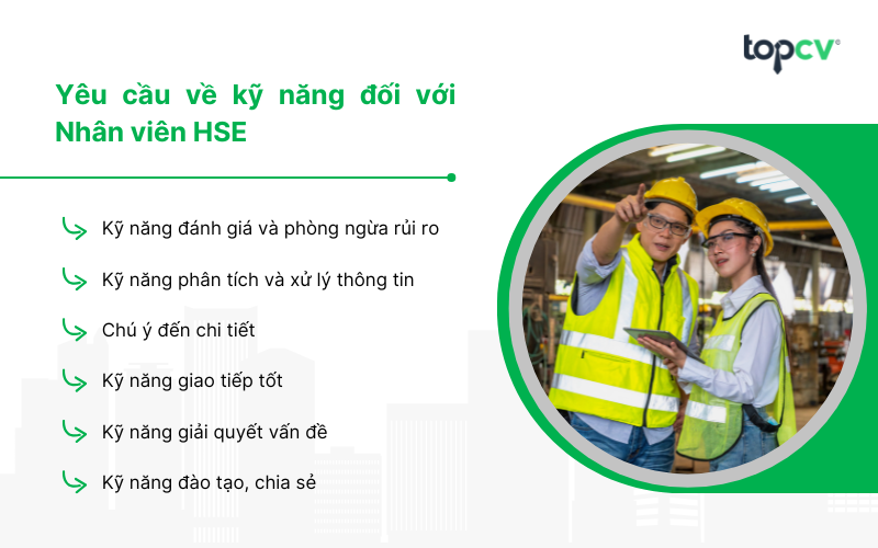 Yêu cầu về kỹ năng đối với Nhân viên HSE