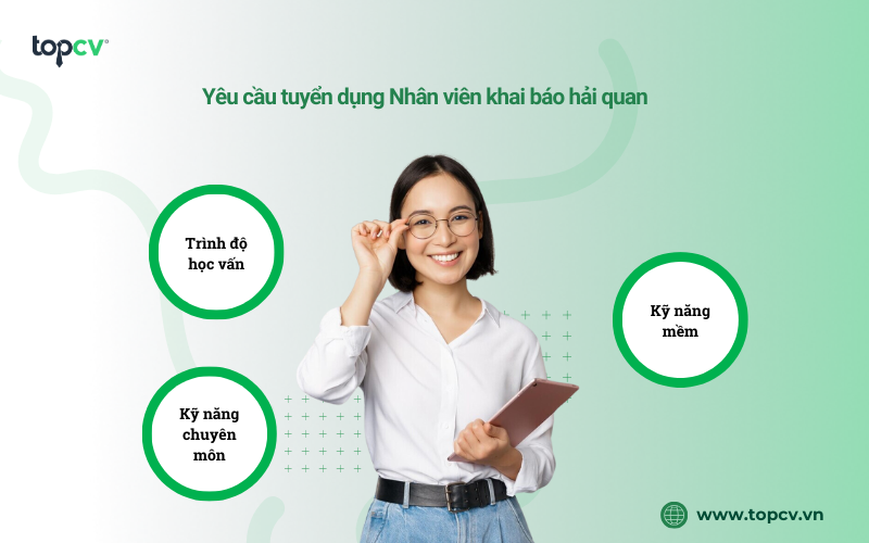Nhân viên khai báo hải quan cần có Trình độ chuyên môn, kỹ năng chuyên môn và kỹ năng mềm