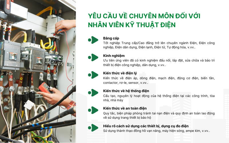 Yêu cầu về chuyên môn khi tuyển dụng Kỹ thuật điện