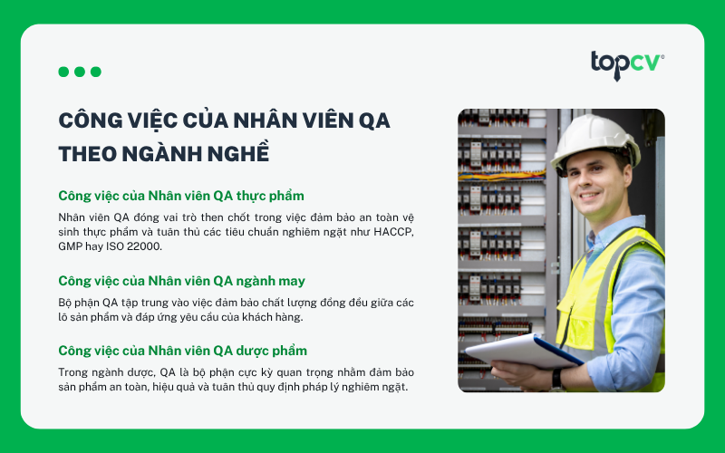 Công việc của Nhân viên QA theo ngành nghề