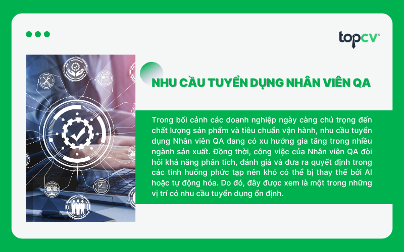 Nhu cầu tuyển dụng Nhân viên QA