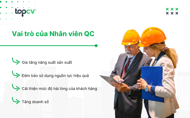 Vai trò của Nhân viên QC