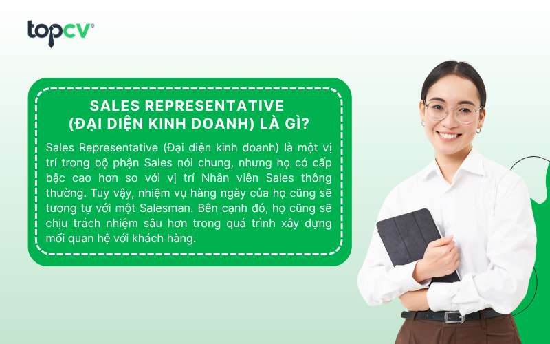 Đại diện kinh doanh là vị trí có cấp bậc cao hơn so với Salesman
