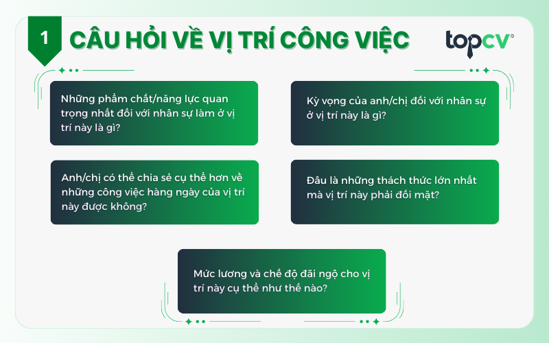 Những câu hỏi nên hỏi nhà tuyển dụng về vị trí công việc