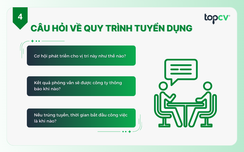 Các câu hỏi nên hỏi về quy trình tuyển dụng