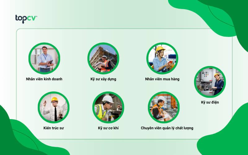 Những vị trí đang tuyển dụng tại Tập đoàn Hoa Sen