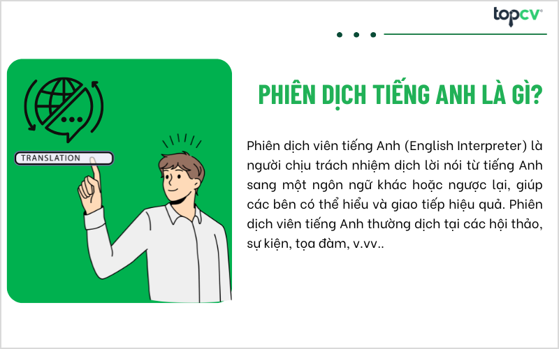 Bối cảnh kinh tế hội nhập dẫn đến nhu cầu tuyển dụng Phiên dịch viên tiếng Anh tăng cao