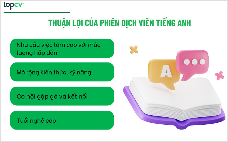 Phiên dịch tiếng Anh đến nhu cầu việc làm cao với mức lương hấp dẫn