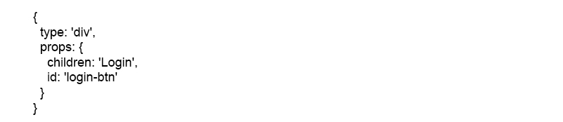 Hàm React.createElement () trả về một đối tượng