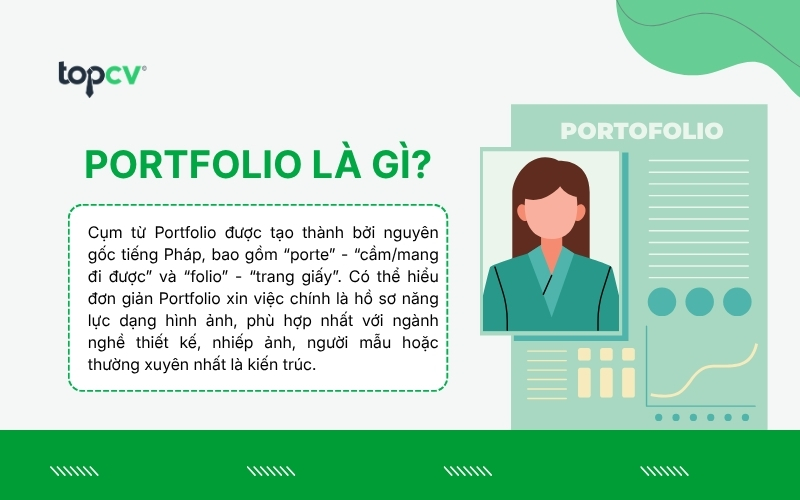 Portfolio xin việc chính là hồ sơ năng lực dạng hình ảnh